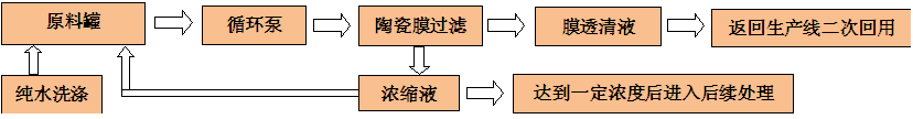 1483604231513800.png 22.png